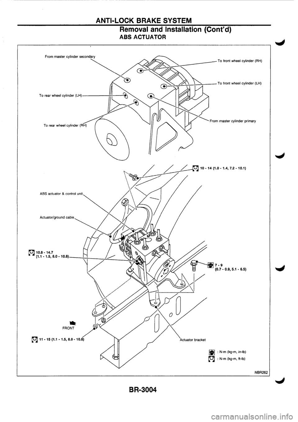 NISSAN PRIMERA 1998  Service Repair Manual 