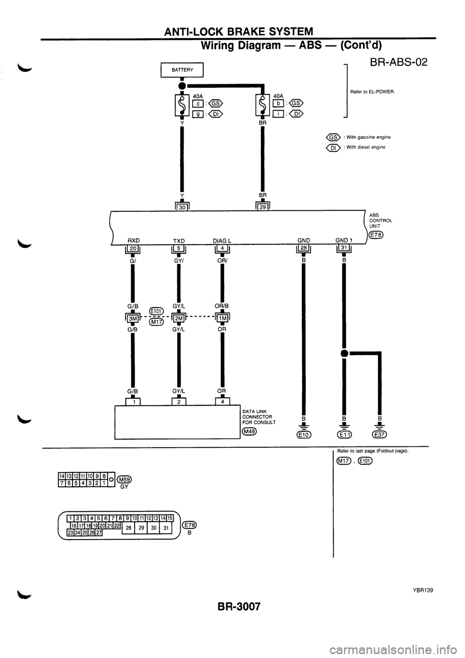NISSAN PRIMERA 1998  Service Repair Manual 
