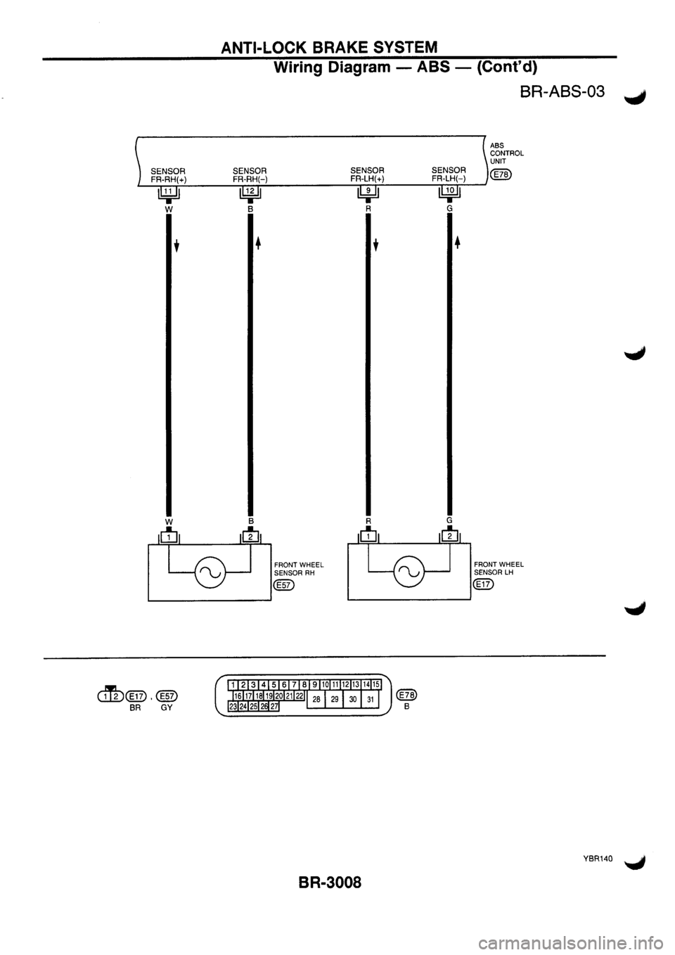 NISSAN PRIMERA 1998  Service Repair Manual 