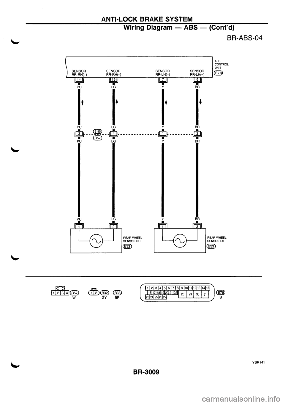 NISSAN PRIMERA 1998  Service Repair Manual 