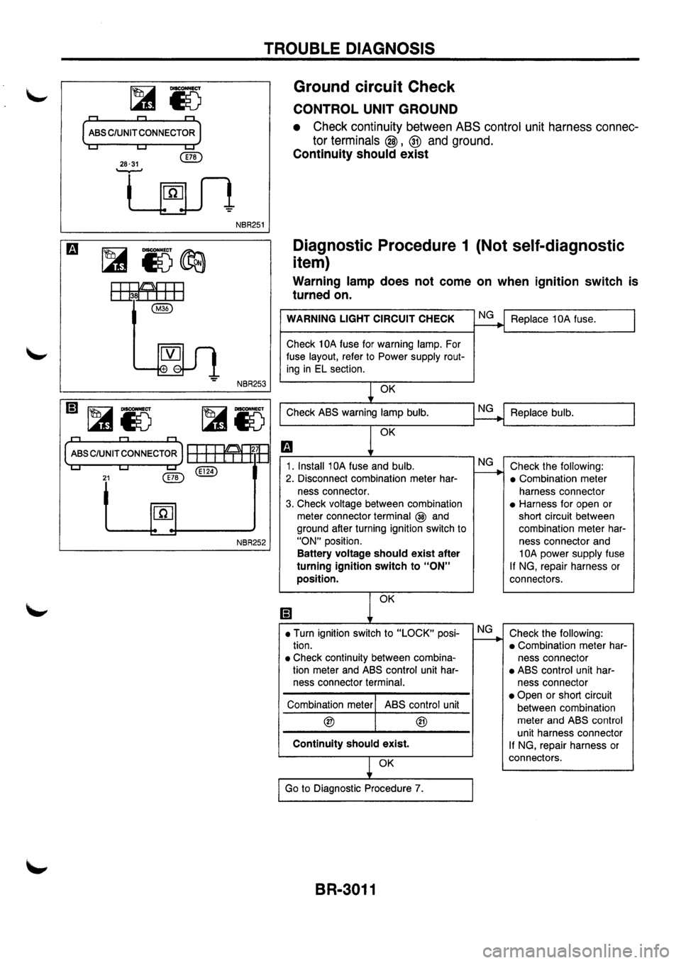 NISSAN PRIMERA 1998  Service Repair Manual 