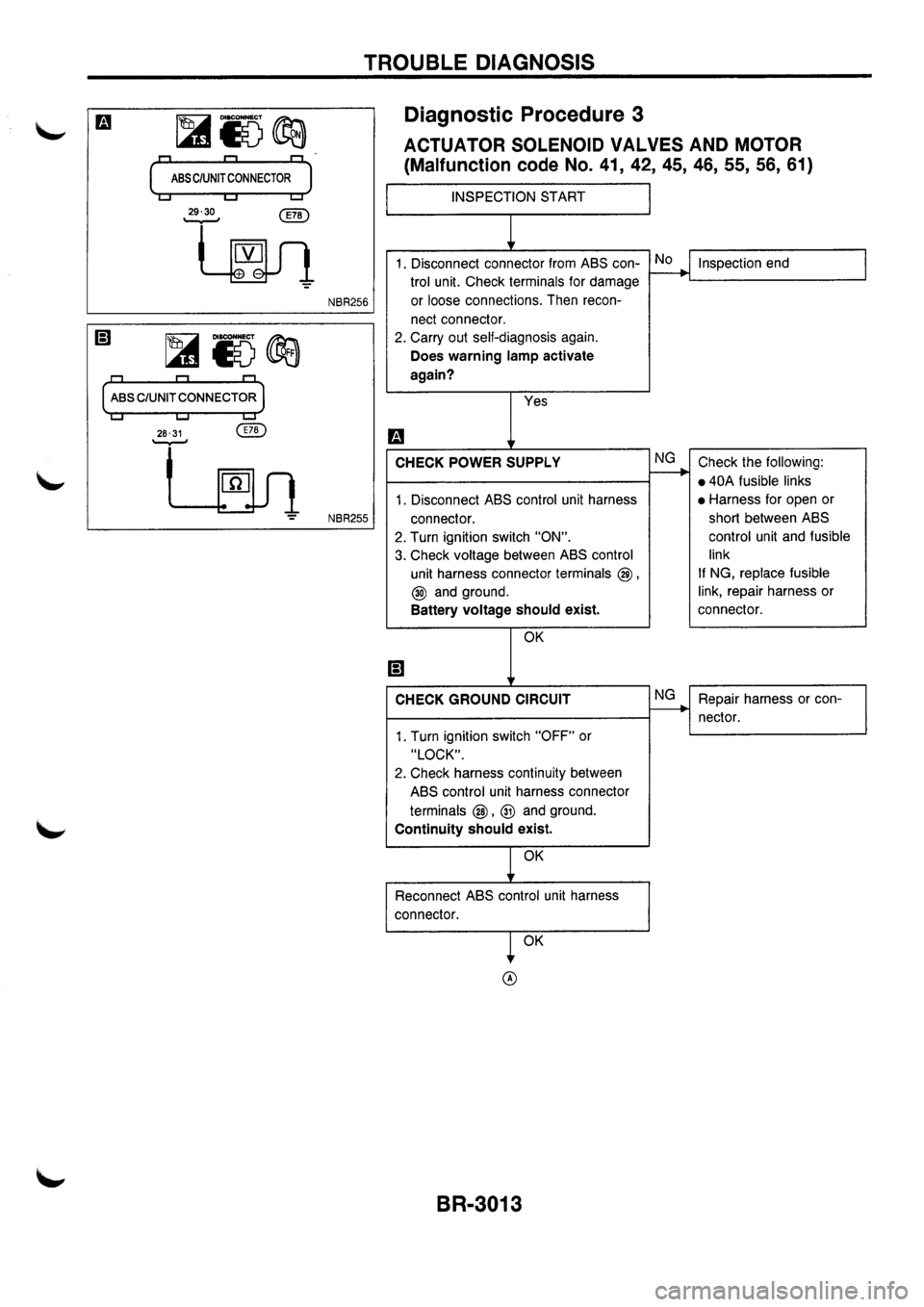 NISSAN PRIMERA 1998  Service Repair Manual 