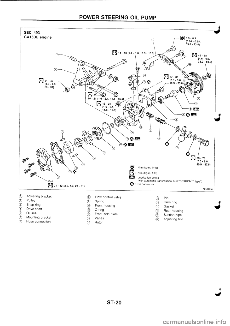 NISSAN PRIMERA 1998  Service Repair Manual 