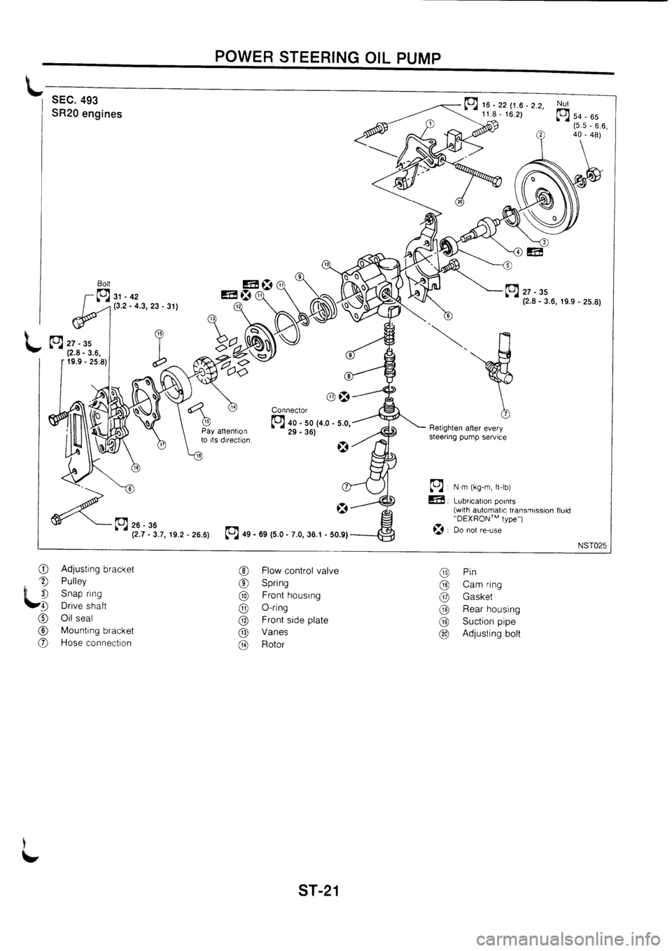 NISSAN PRIMERA 1998  Service Repair Manual 