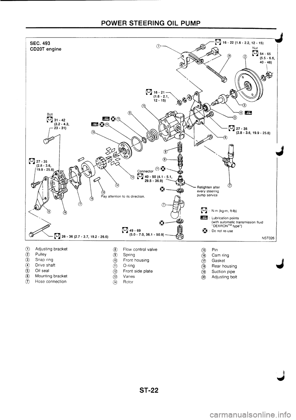 NISSAN PRIMERA 1998  Service Repair Manual 