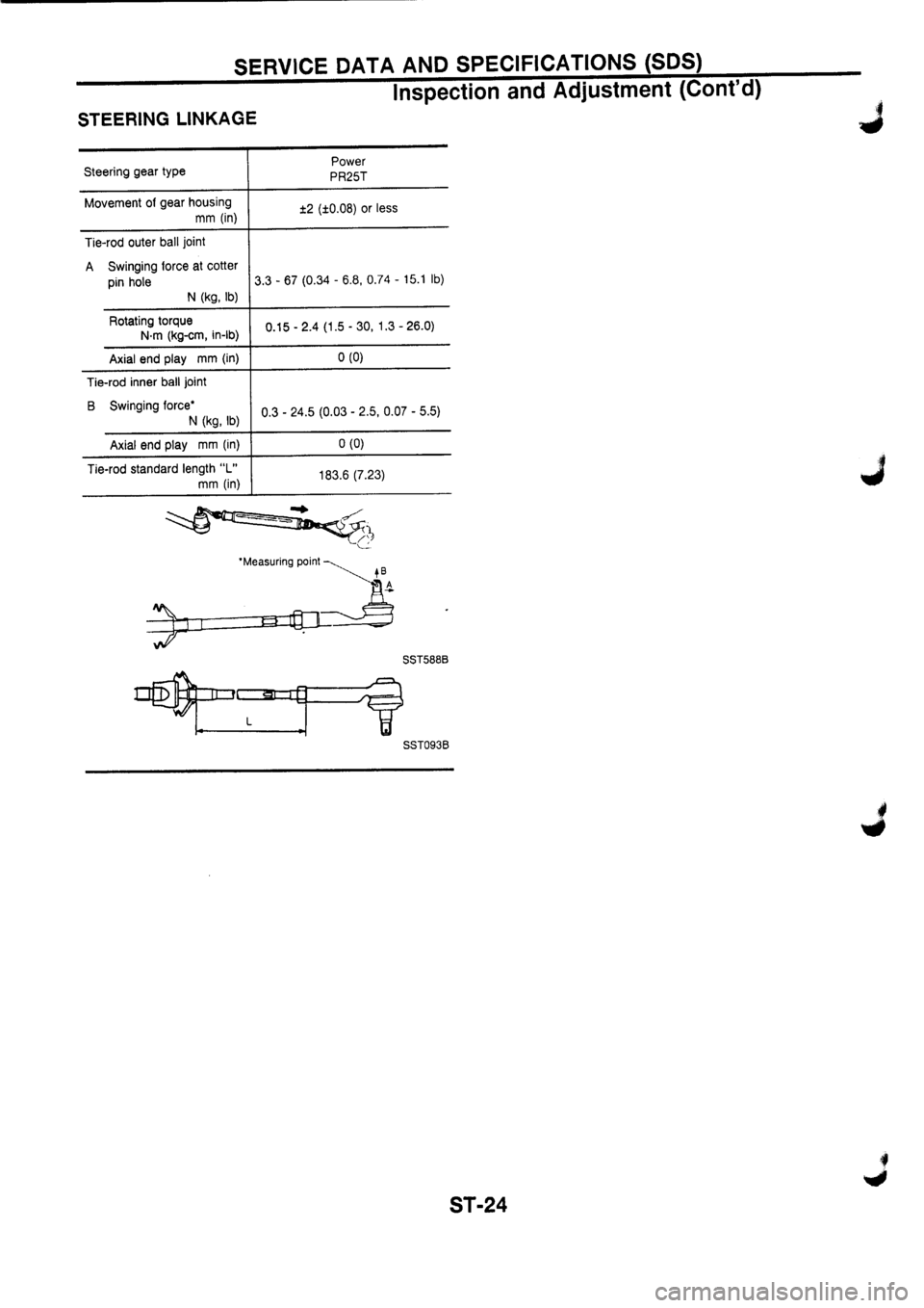 NISSAN PRIMERA 1998  Service Repair Manual 