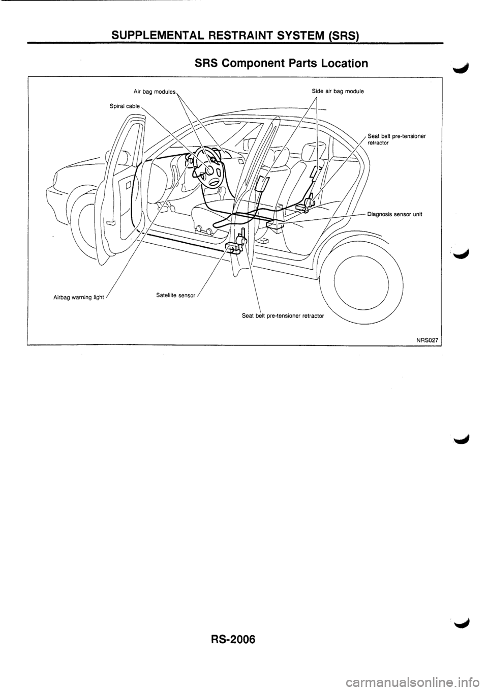 NISSAN PRIMERA 1998  Service Repair Manual 