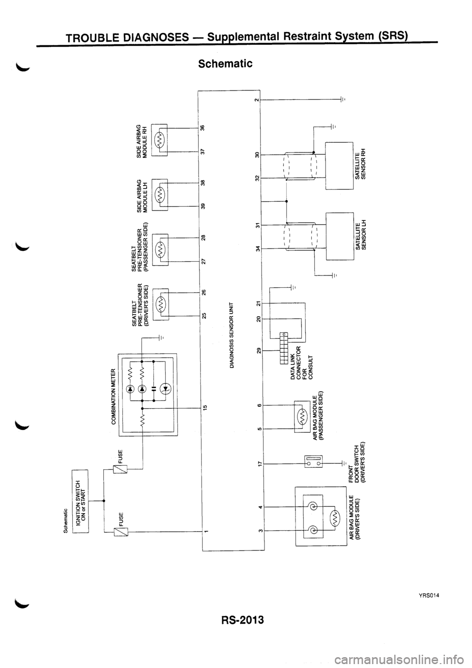 NISSAN PRIMERA 1998  Service Repair Manual 