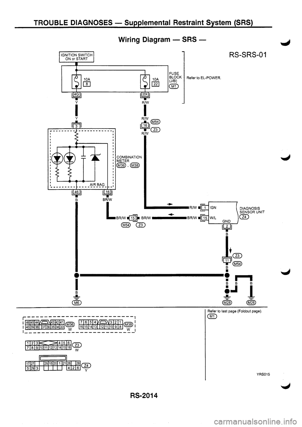 NISSAN PRIMERA 1998  Service Repair Manual 