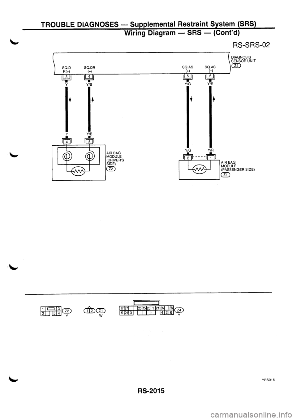NISSAN PRIMERA 1998  Service Repair Manual 