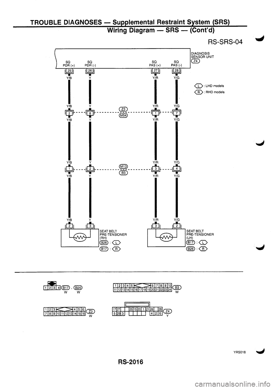 NISSAN PRIMERA 1998  Service Repair Manual 
