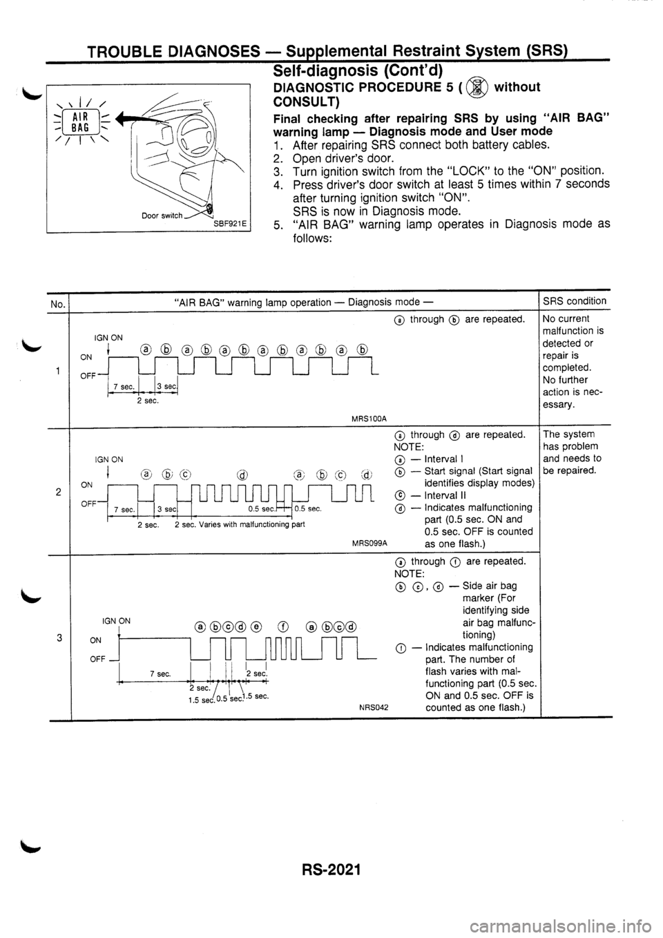 NISSAN PRIMERA 1998  Service Repair Manual 