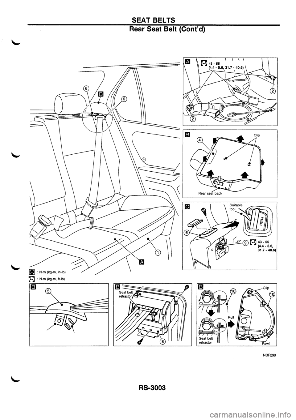 NISSAN PRIMERA 1998  Service Repair Manual 