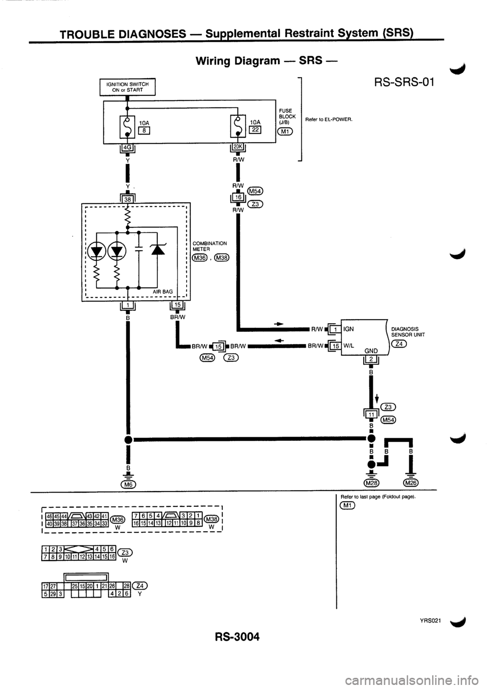 NISSAN PRIMERA 1998  Service Repair Manual 