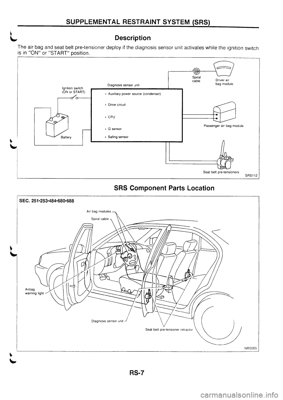 NISSAN PRIMERA 1998  Service Repair Manual 