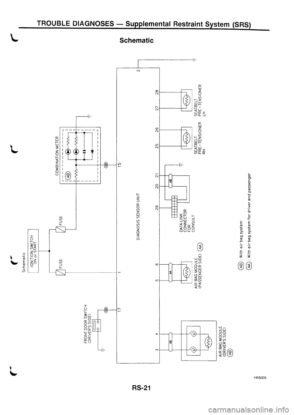 NISSAN PRIMERA 1998  Service Repair Manual 