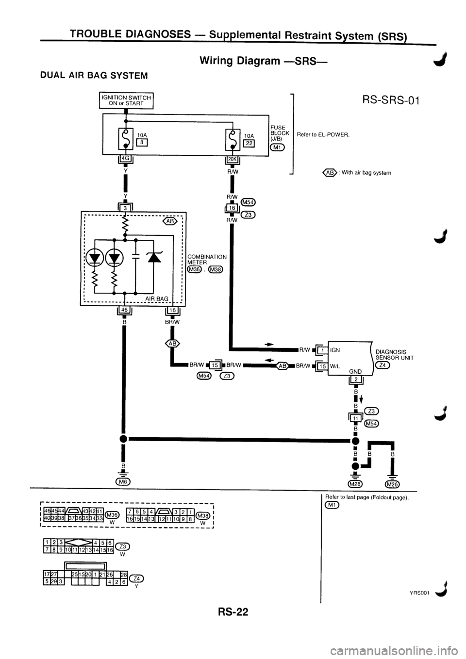 NISSAN PRIMERA 1998  Service Repair Manual 