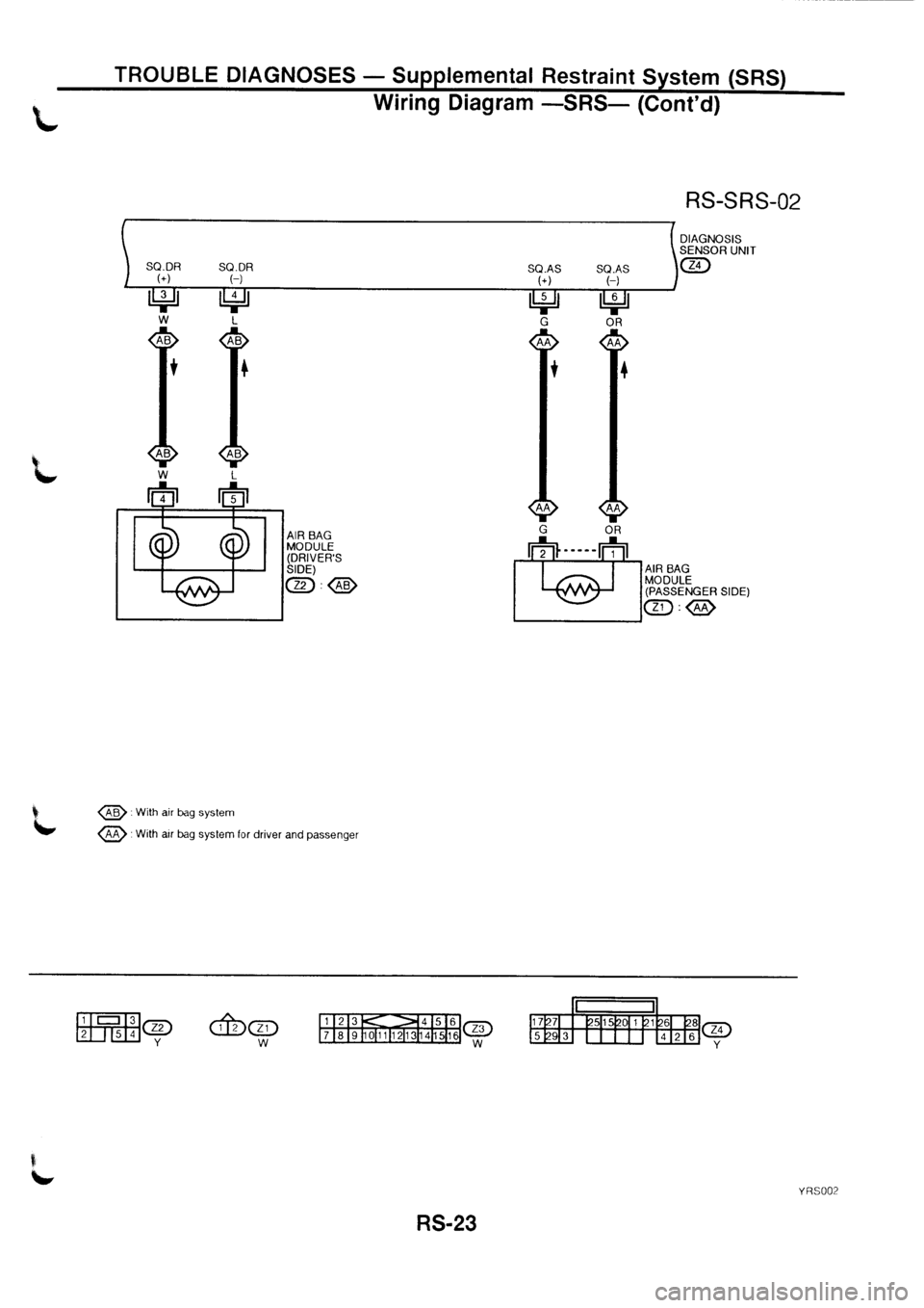 NISSAN PRIMERA 1998  Service Repair Manual 