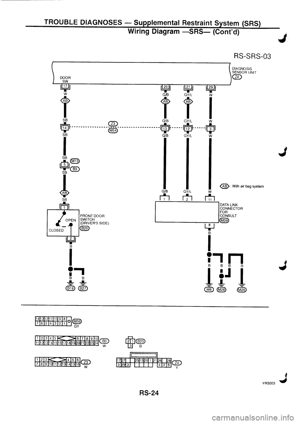 NISSAN PRIMERA 1998  Service Repair Manual 