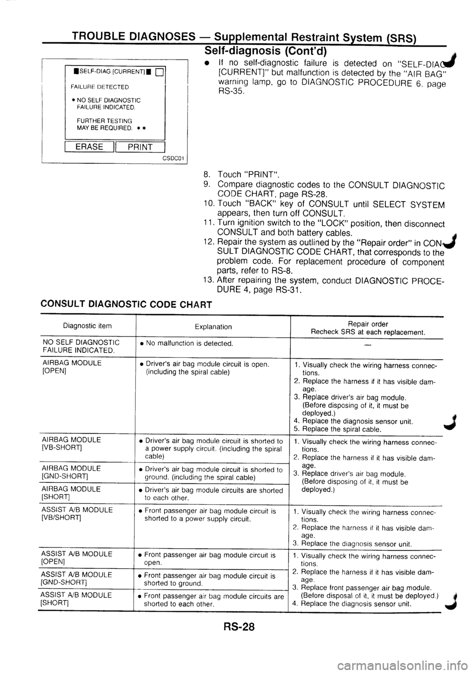 NISSAN PRIMERA 1998  Service Repair Manual 