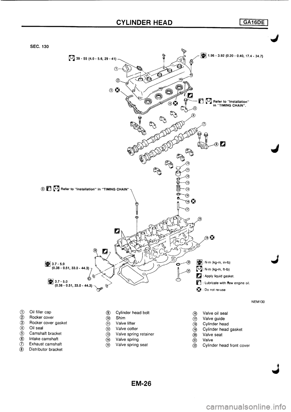 NISSAN PRIMERA 1998  Service Repair Manual 