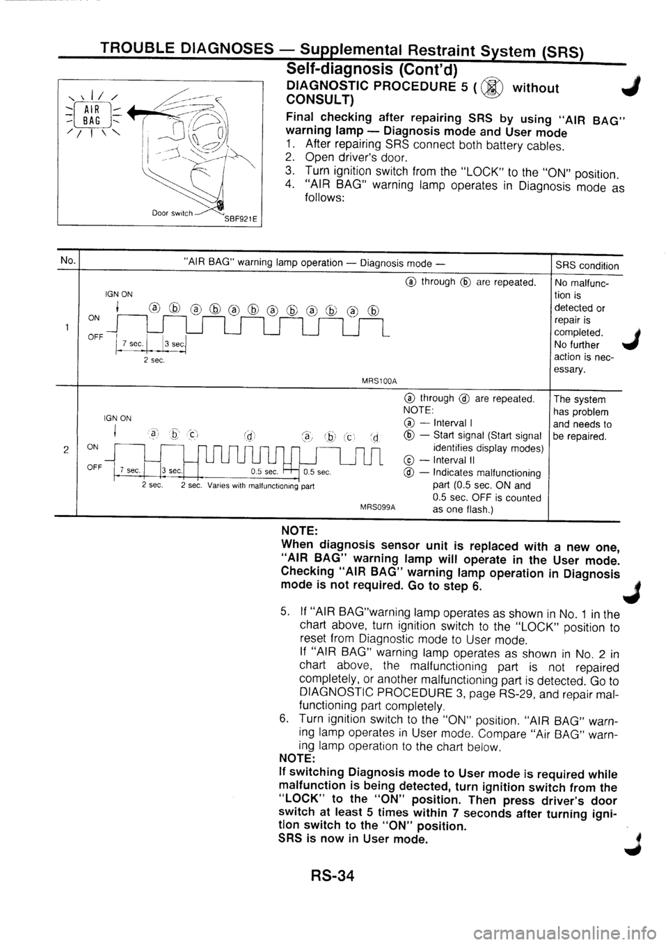 NISSAN PRIMERA 1998  Service Repair Manual 