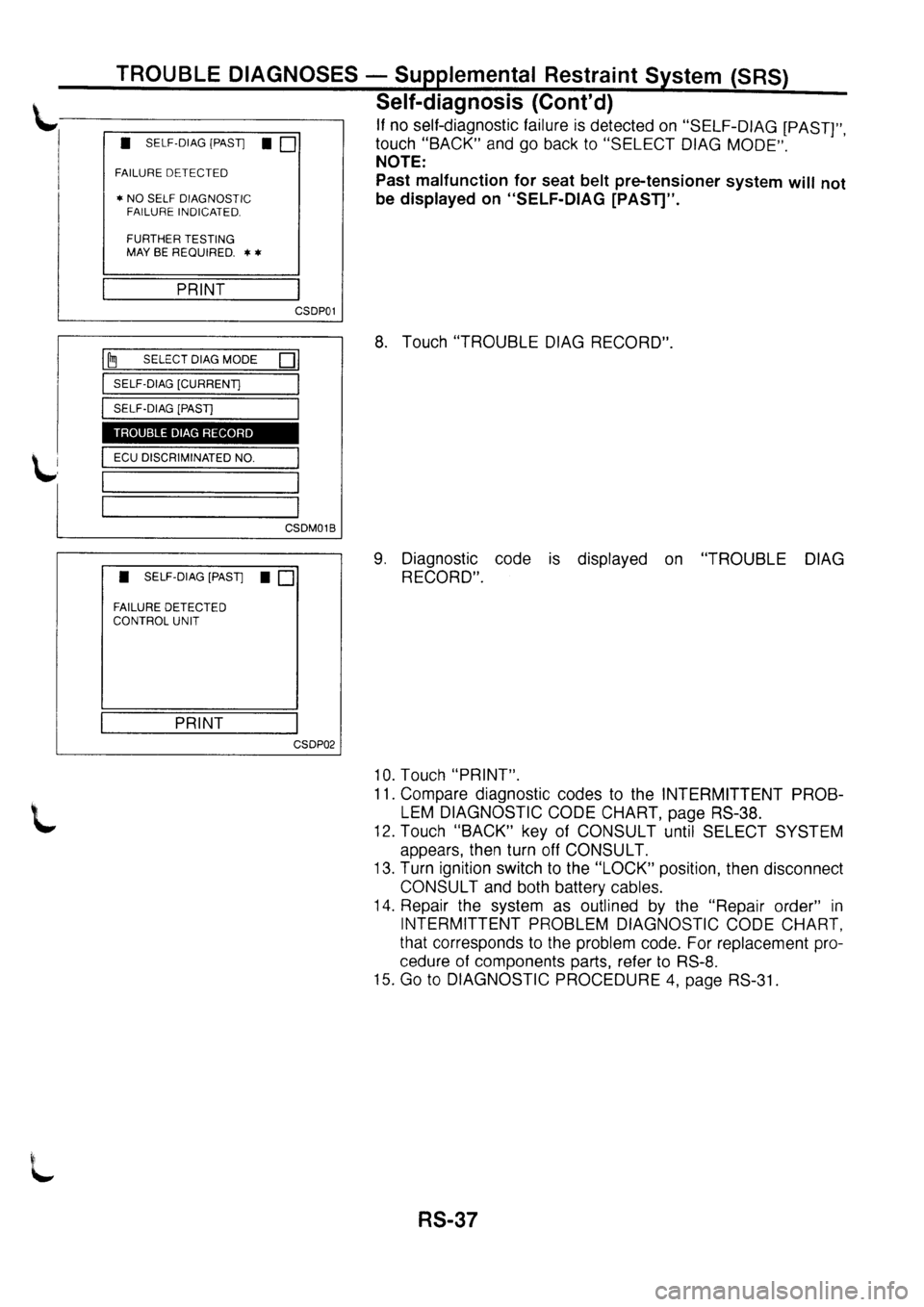 NISSAN PRIMERA 1998  Service Repair Manual 