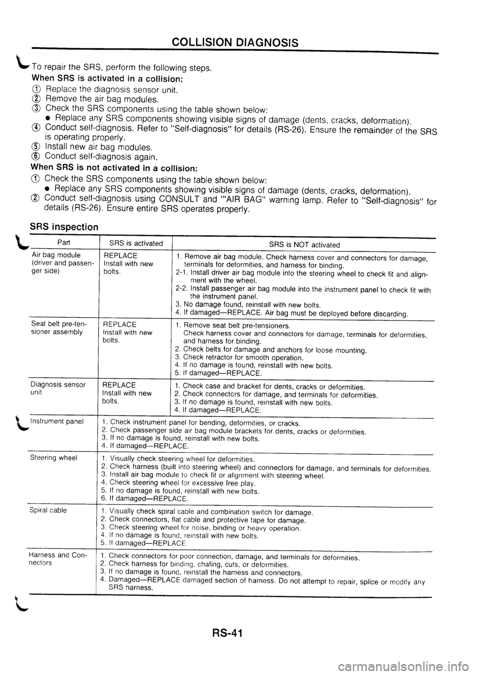 NISSAN PRIMERA 1998  Service Repair Manual 
