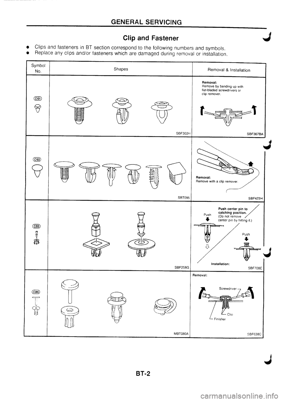 NISSAN PRIMERA 1998  Service Repair Manual 