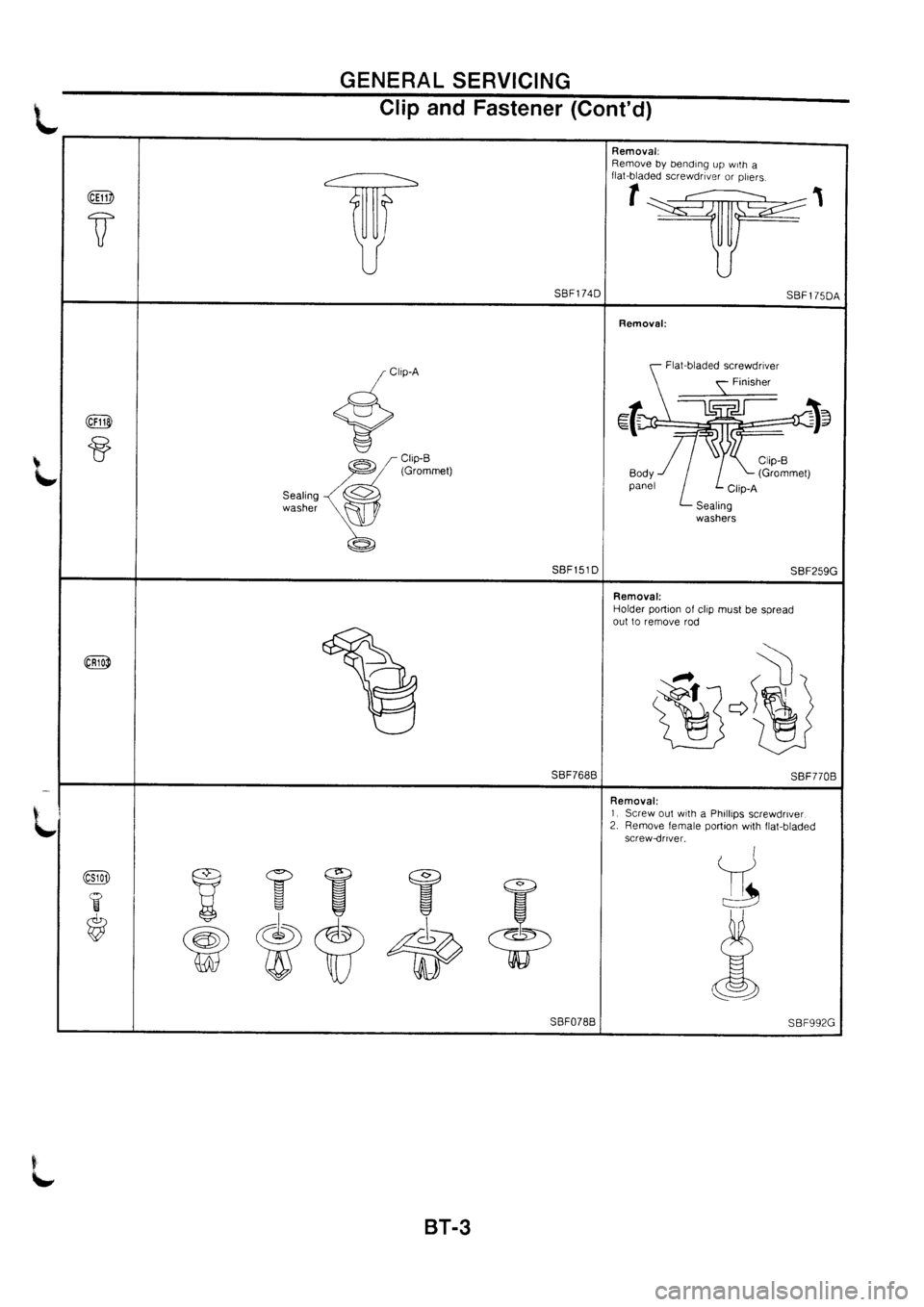 NISSAN PRIMERA 1998  Service Repair Manual 