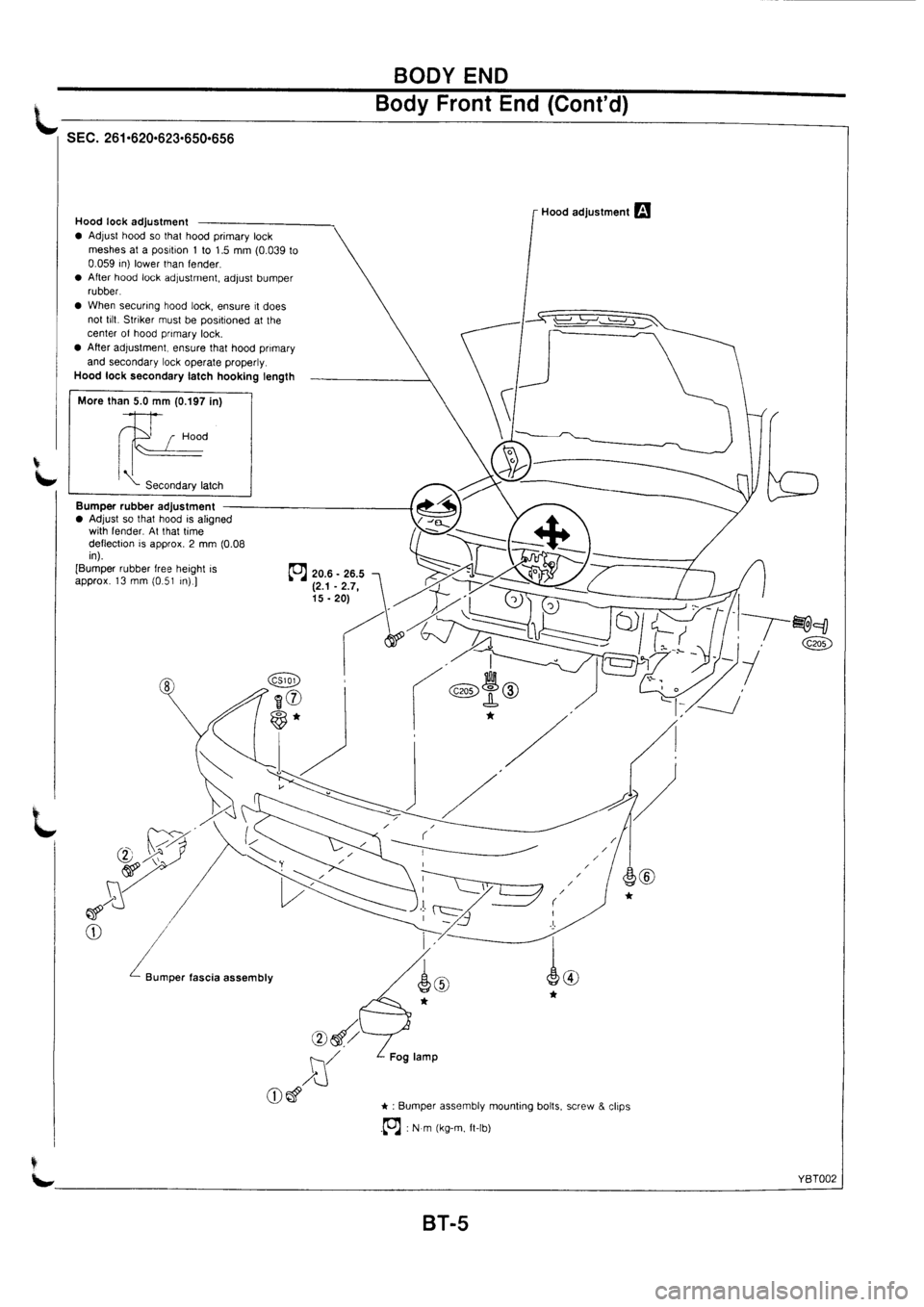 NISSAN PRIMERA 1998  Service Repair Manual 