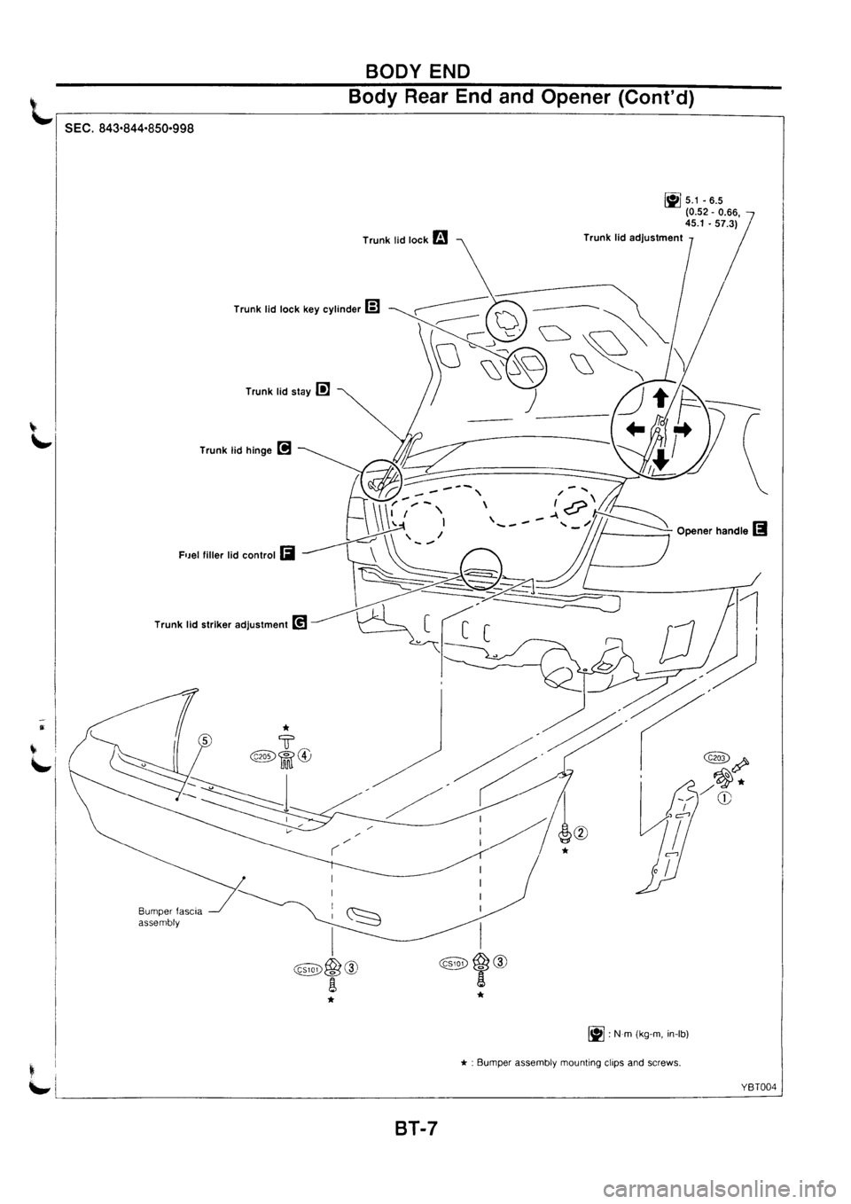 NISSAN PRIMERA 1998  Service Repair Manual 