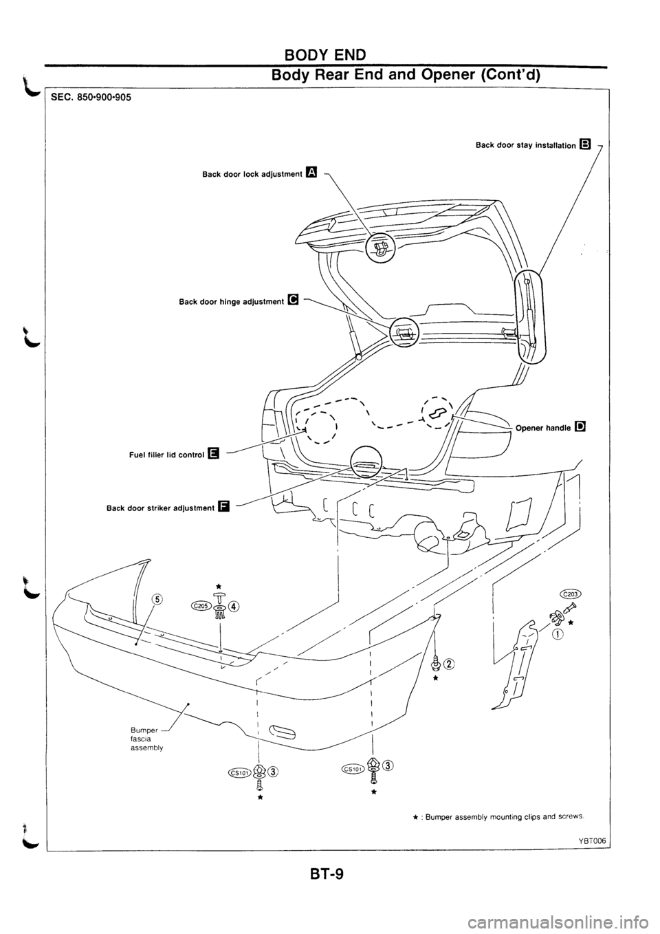 NISSAN PRIMERA 1998  Service Repair Manual 