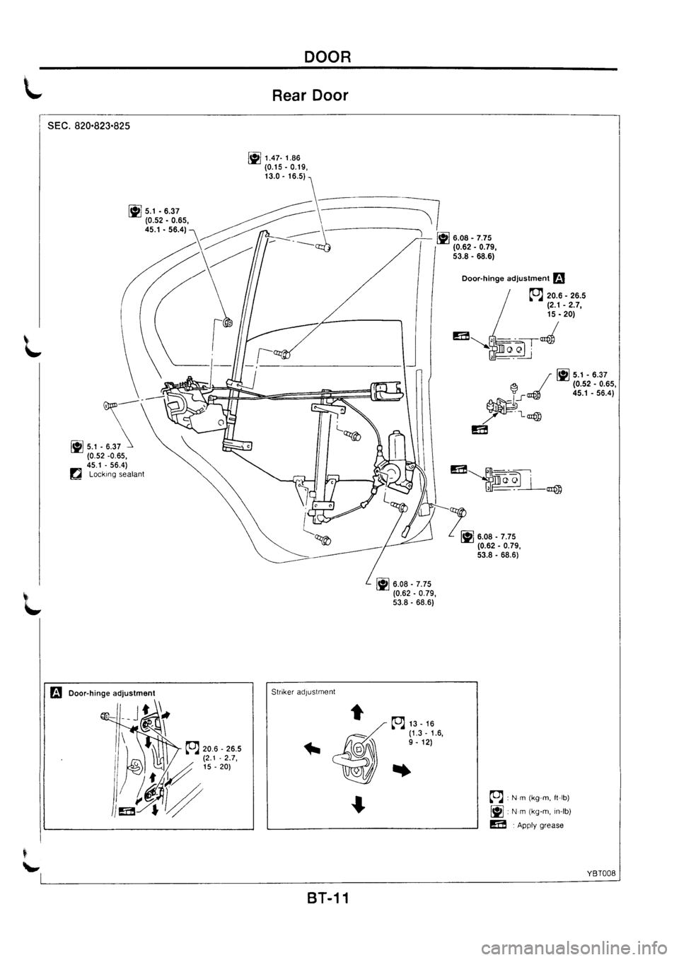 NISSAN PRIMERA 1998  Service Repair Manual 