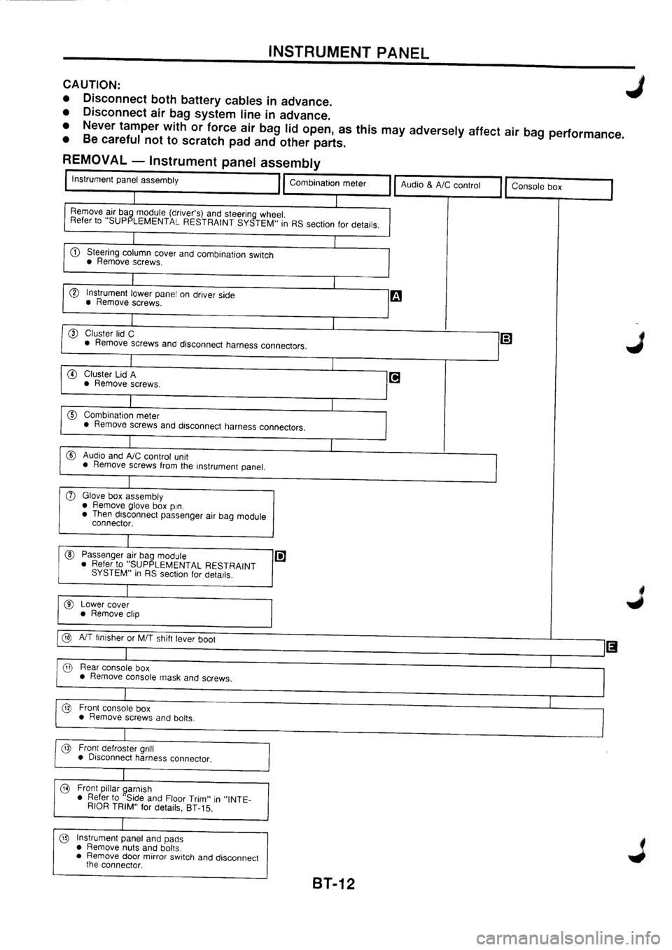 NISSAN PRIMERA 1998  Service Repair Manual 