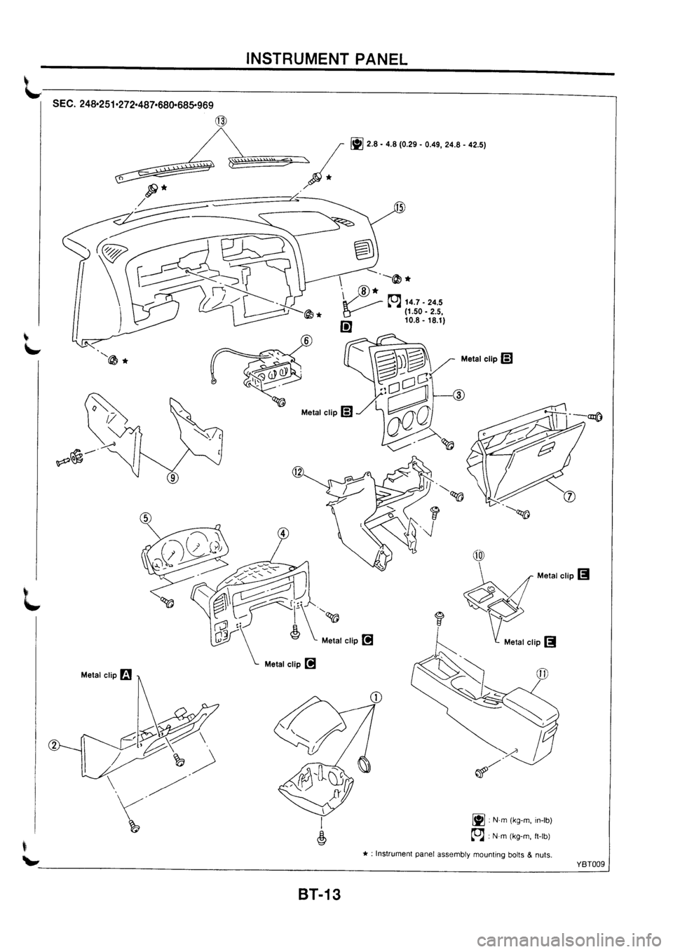 NISSAN PRIMERA 1998  Service Repair Manual 