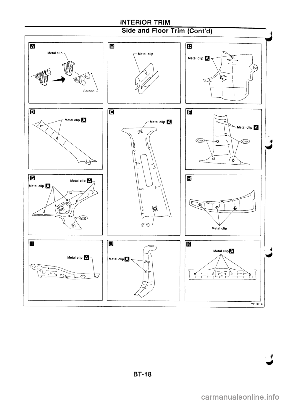 NISSAN PRIMERA 1998  Service Repair Manual 