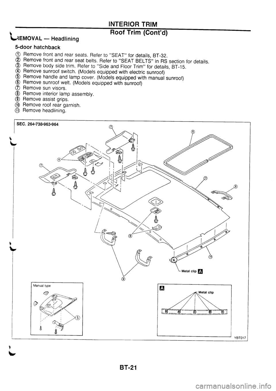 NISSAN PRIMERA 1998  Service Repair Manual 