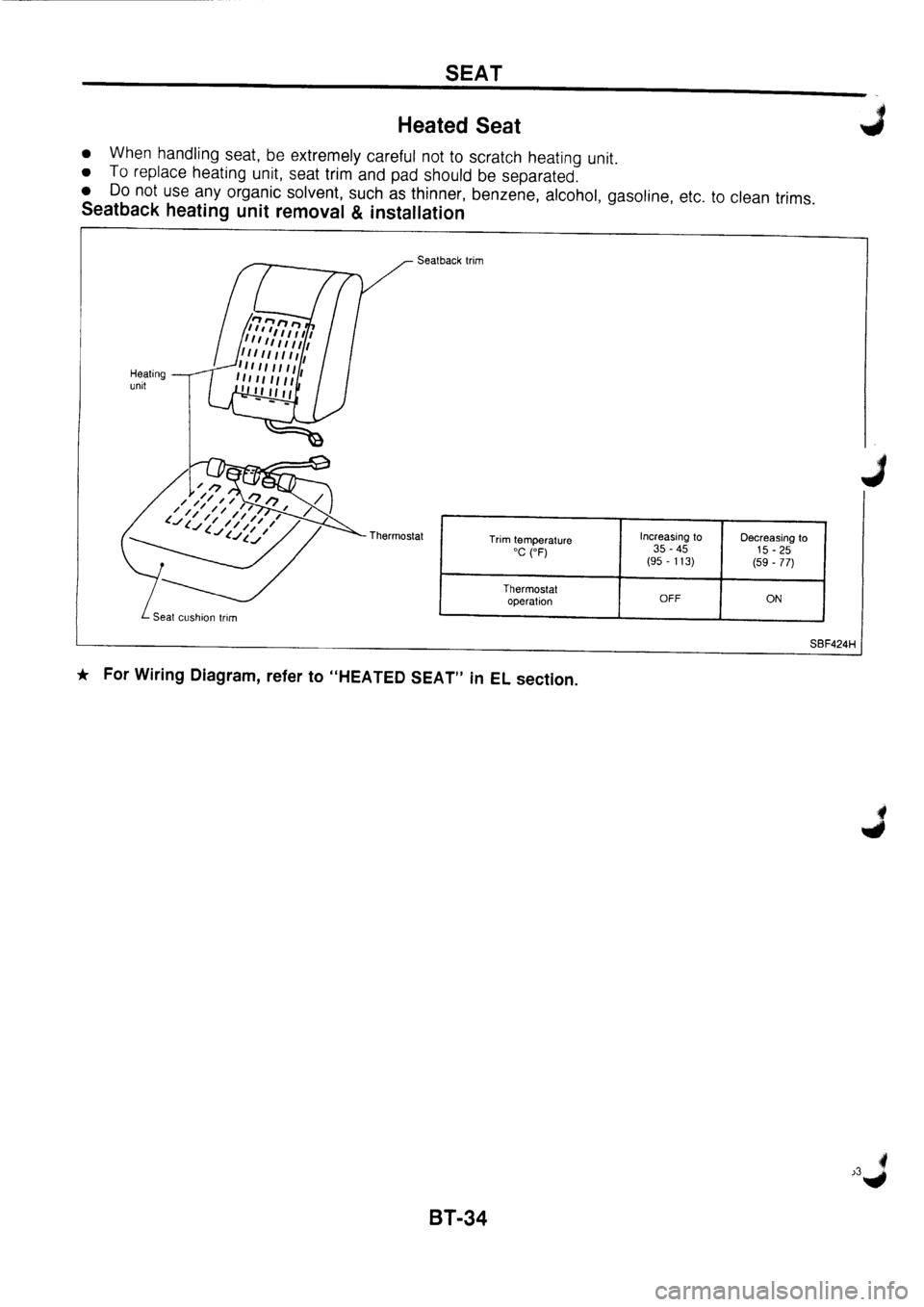 NISSAN PRIMERA 1998  Service Repair Manual 