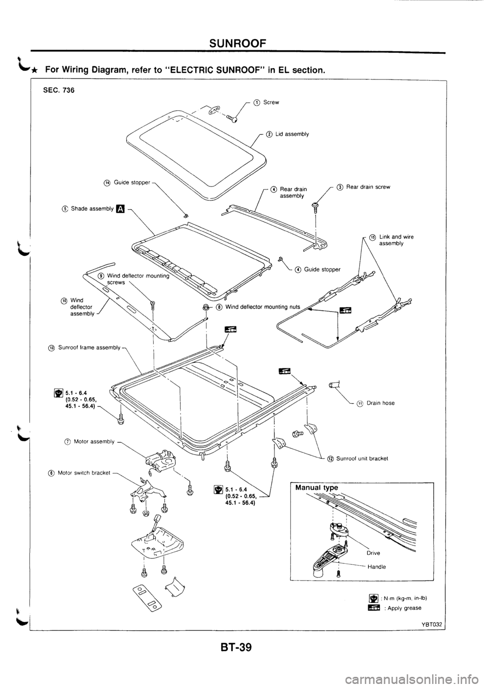 NISSAN PRIMERA 1998  Service Repair Manual 