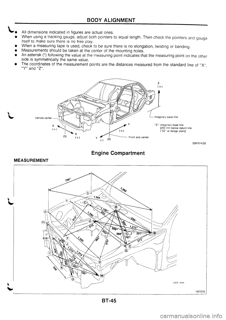 NISSAN PRIMERA 1998  Service Repair Manual 
