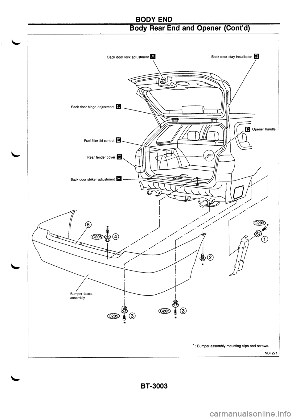 NISSAN PRIMERA 1998  Service Repair Manual 