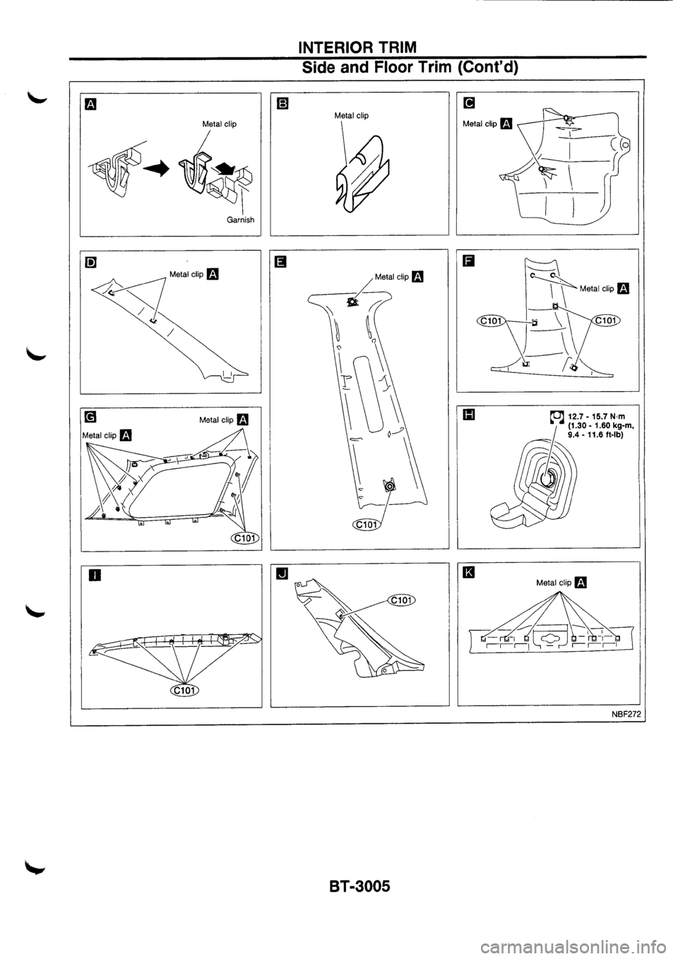 NISSAN PRIMERA 1998  Service Repair Manual 