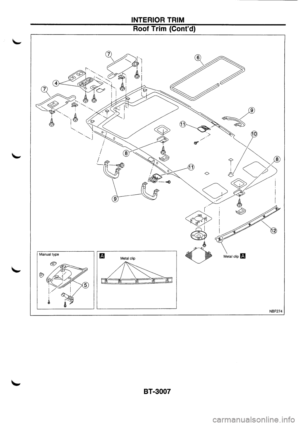 NISSAN PRIMERA 1998  Service Repair Manual 