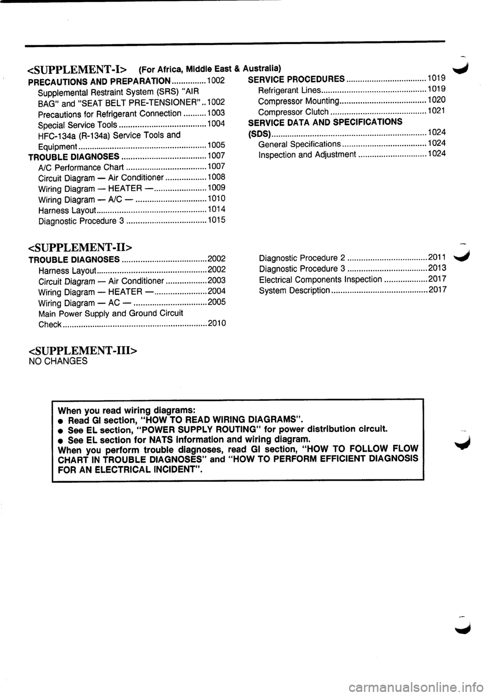 NISSAN PRIMERA 1998  Service Repair Manual 