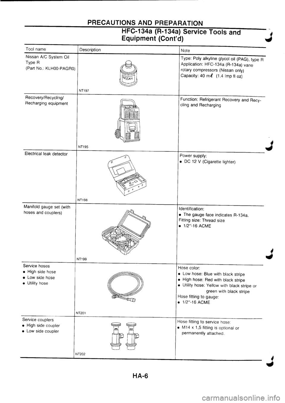 NISSAN PRIMERA 1998  Service Repair Manual 