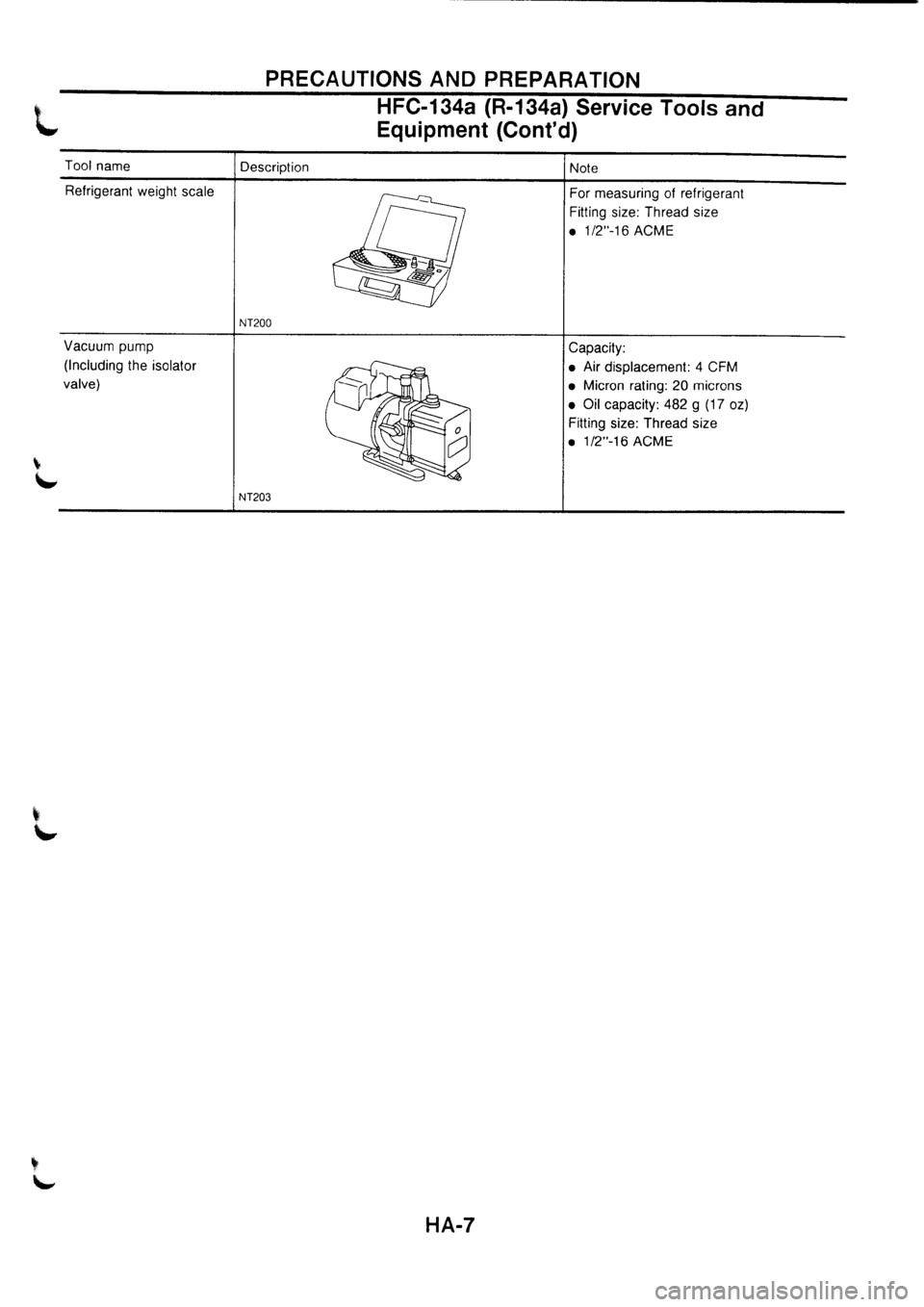 NISSAN PRIMERA 1998  Service Repair Manual 