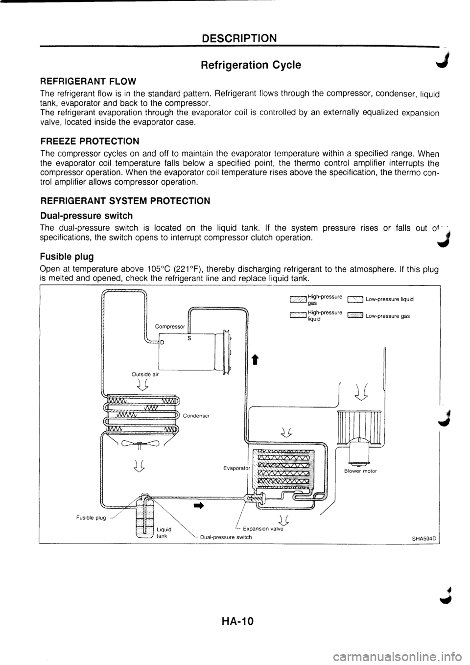 NISSAN PRIMERA 1998  Service Repair Manual 