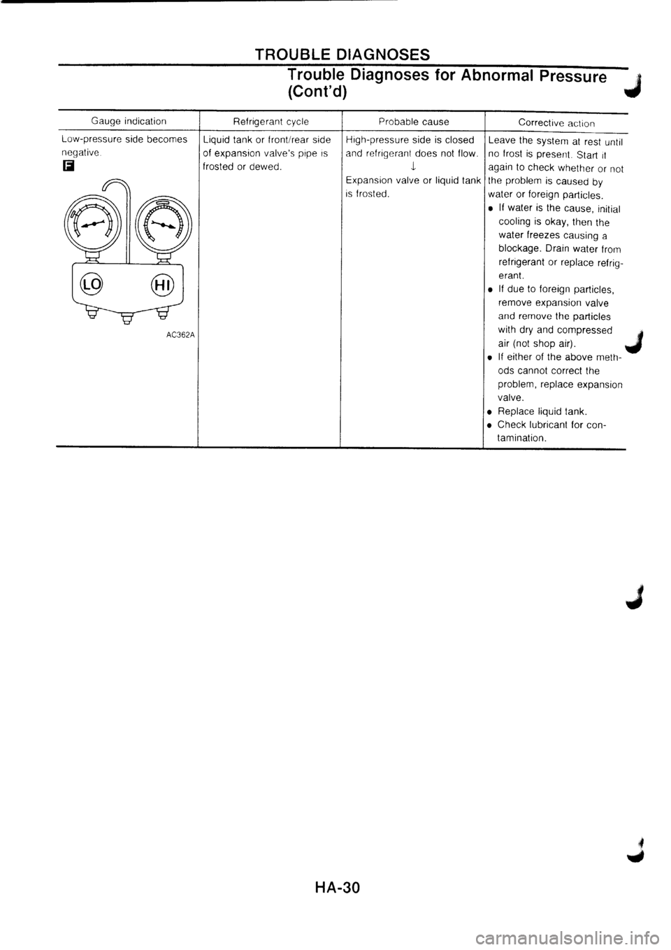 NISSAN PRIMERA 1998  Service Repair Manual 