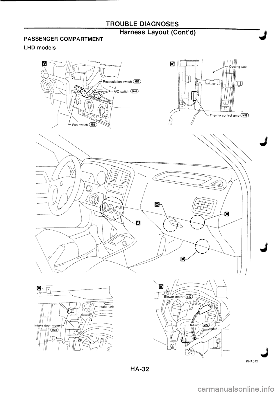 NISSAN PRIMERA 1998  Service Repair Manual 